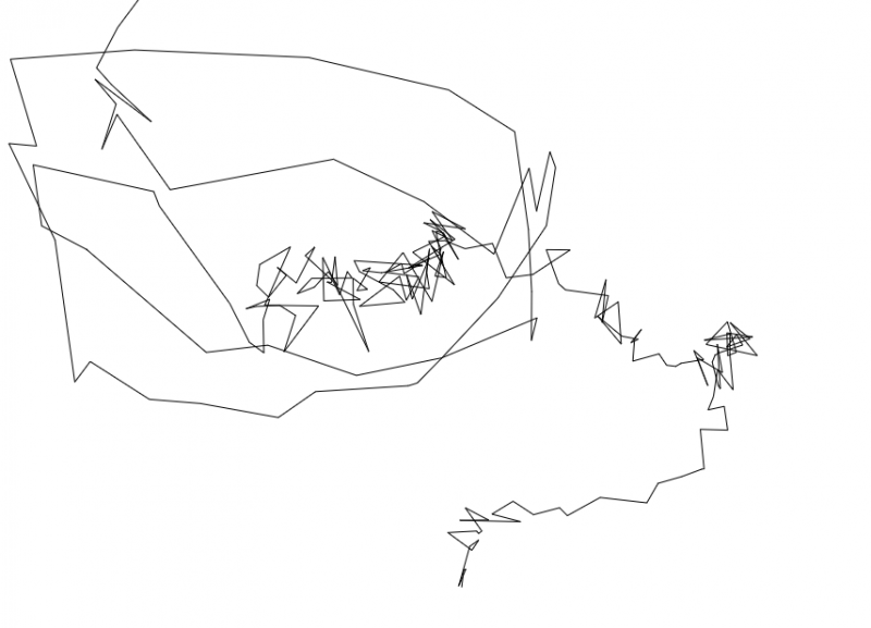 Drawing with code Artist Tools Foundations Digital Media