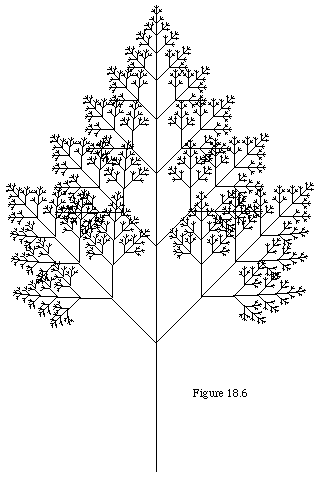 Branching Narrative From Borges To The Hypertext 60210 C