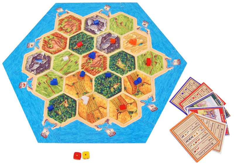 Settlers of Catan