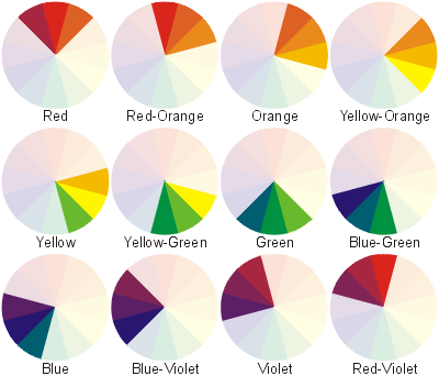 analogous-colors-scheme